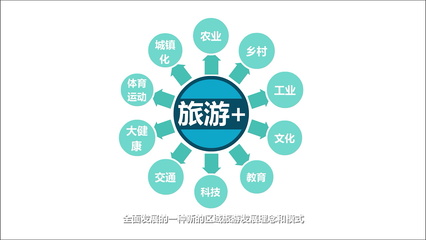 虛擬展館、VR虛擬現(xiàn)實(shí)與3D影視動畫 數(shù)字文化創(chuàng)意內(nèi)容的應(yīng)用新篇章