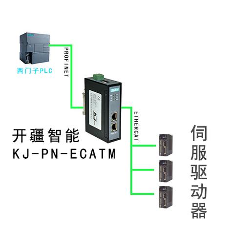 穆海辛 科技引領，軟件賦能未來